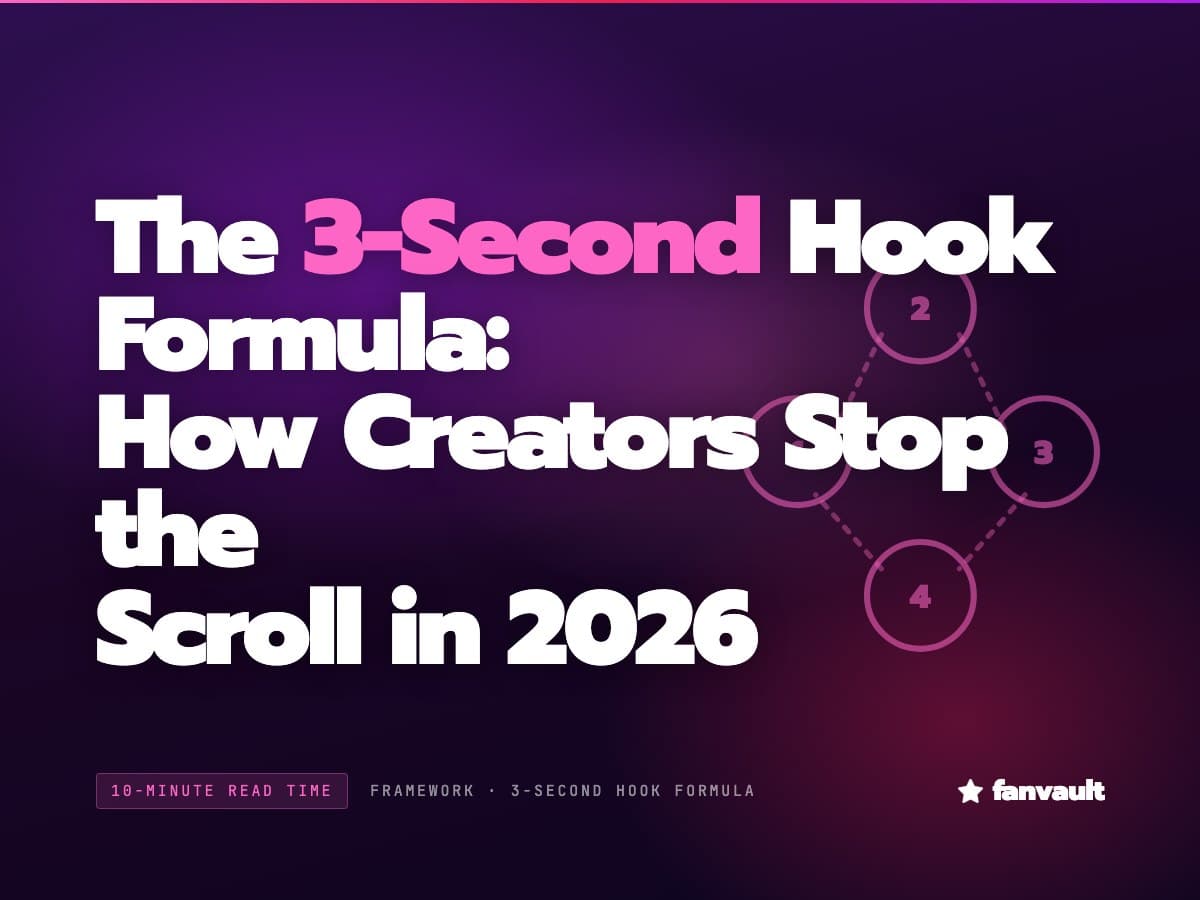 The 3-Second Hook Formula: How Creators Stop the Scroll in 2026