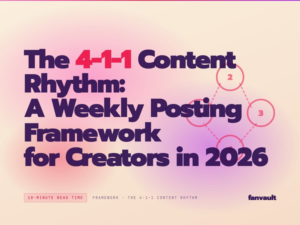 The 4-1-1 Content Rhythm: A Weekly Posting Framework for Creators in 2026