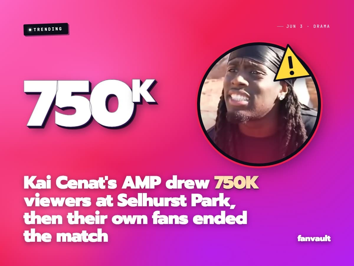 Kai Cenat's AMP drew 750K viewers at Selhurst Park, then their own fans ended the match
