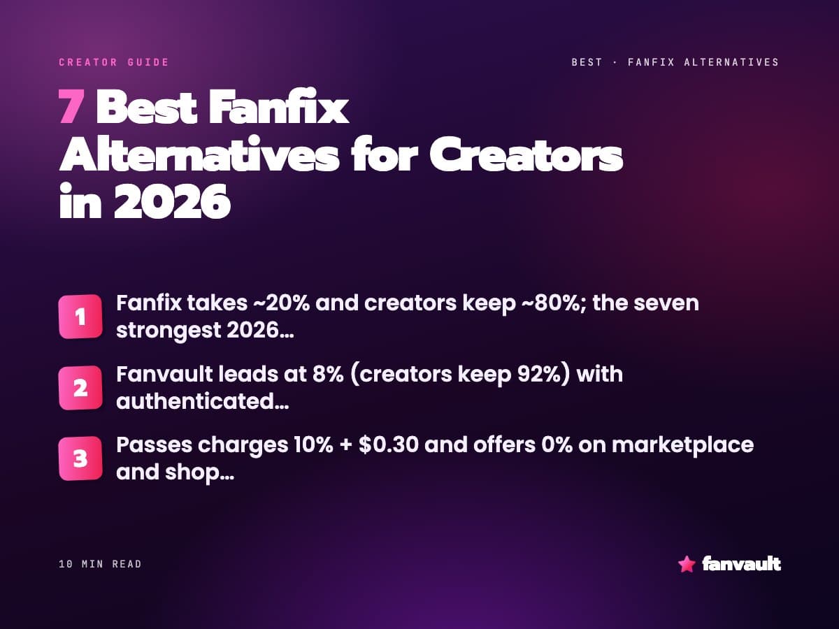 7 Best Fanfix Alternatives for Creators in 2026