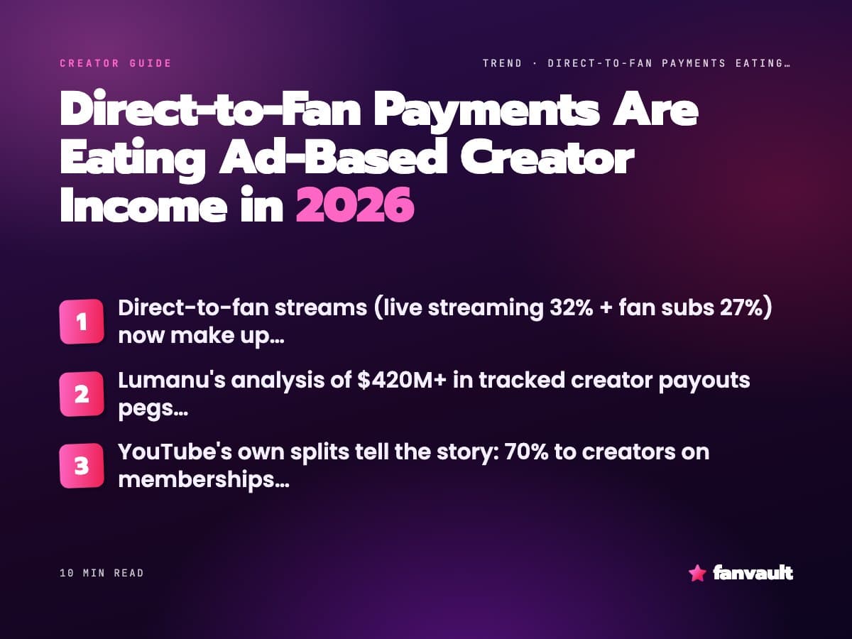 Direct-to-Fan Payments Are Eating Ad-Based Creator Income in 2026