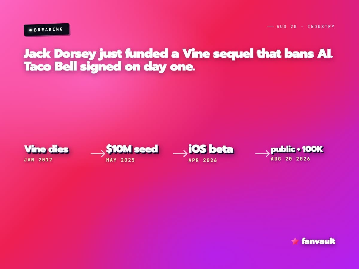 Jack Dorsey just funded a Vine sequel that bans AI. Taco Bell signed on day one.
