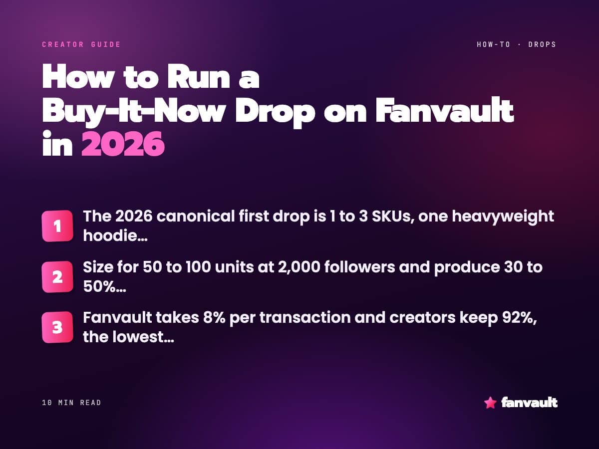 How to Run a Buy-It-Now Drop on Fanvault in 2026