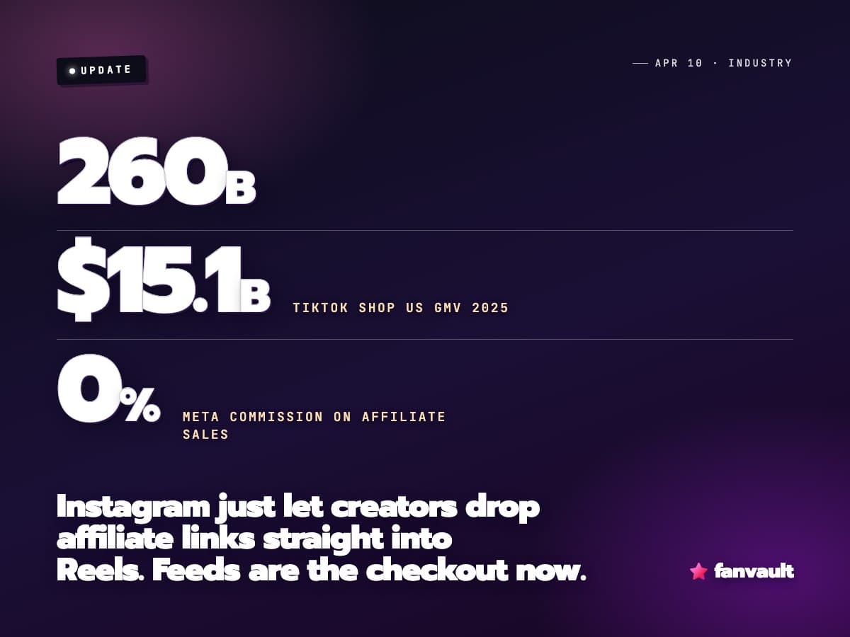 Instagram just let creators drop affiliate links straight into Reels. Feeds are the checkout now.