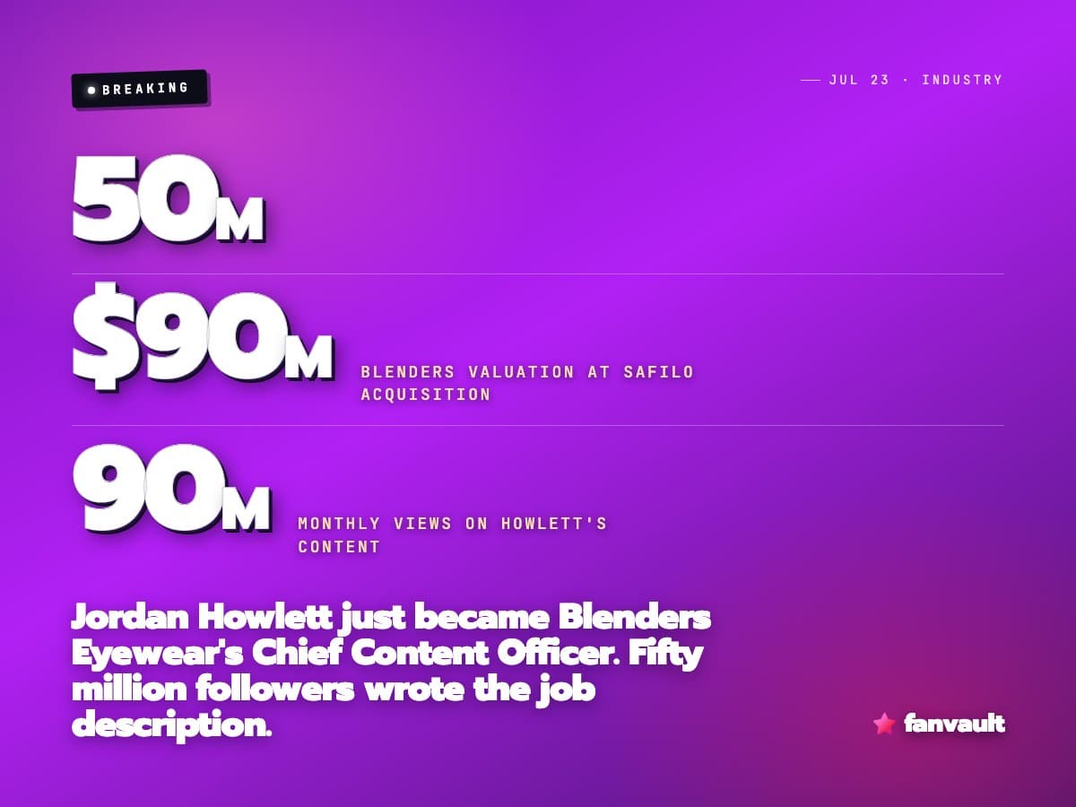Jordan Howlett just became Blenders Eyewear's Chief Content Officer. Fifty million followers wrote the job description.