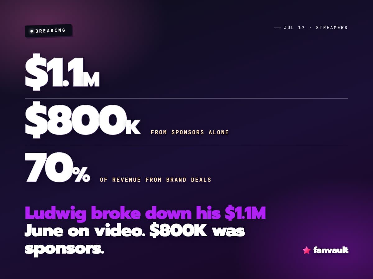 Ludwig broke down his $1.1M June on video. $800K was sponsors.