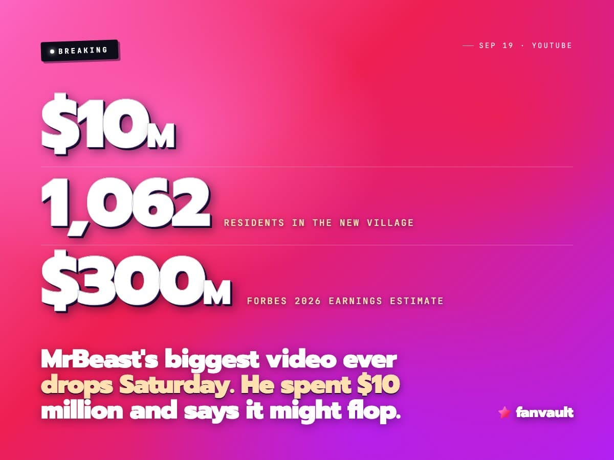 MrBeast's biggest video ever drops Saturday. He spent $10 million and says it might flop.