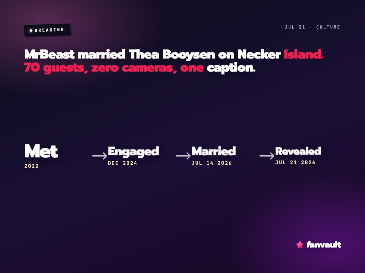 MrBeast married Thea Booysen on Necker Island. 70 guests, zero cameras, one caption.