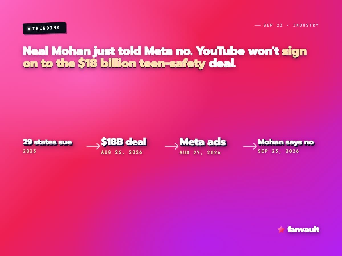 Neal Mohan just told Meta no. YouTube won't sign on to the $18 billion teen-safety deal.