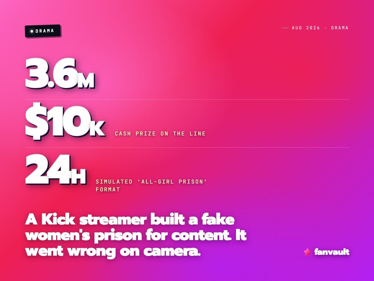 A Kick streamer built a fake women's prison for content. It went wrong on camera.