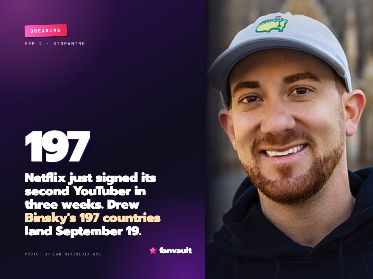 Netflix just signed its second YouTuber in three weeks. Drew Binsky's 197 countries land September 19.