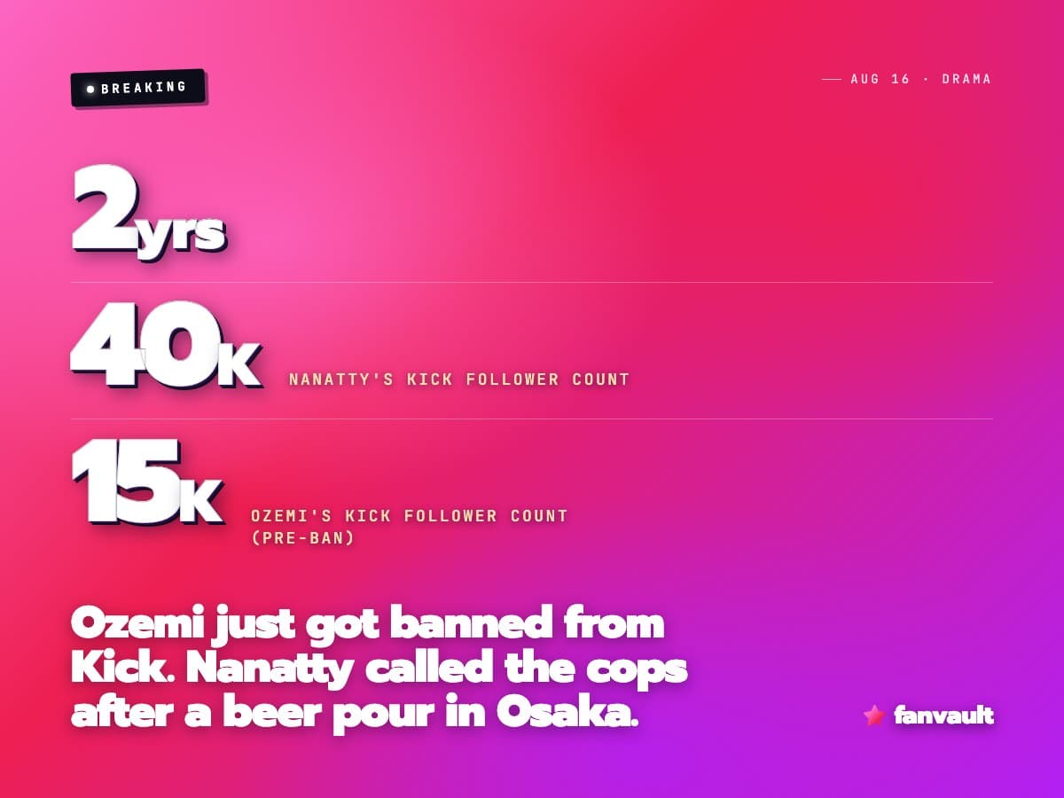 Ozemi just got banned from Kick. Nanatty called the cops after a beer pour in Osaka.