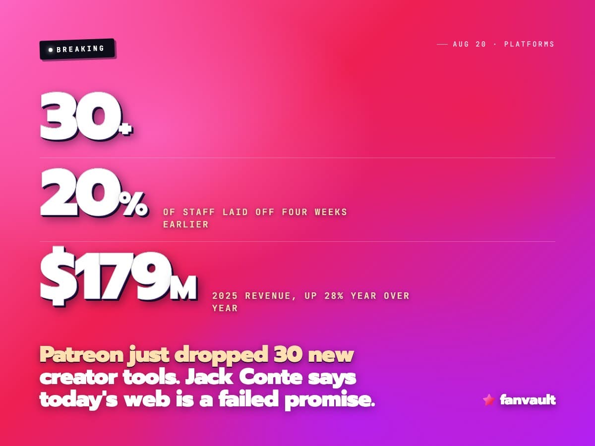 Patreon just dropped 30 new creator tools. Jack Conte says today's web is a failed promise.
