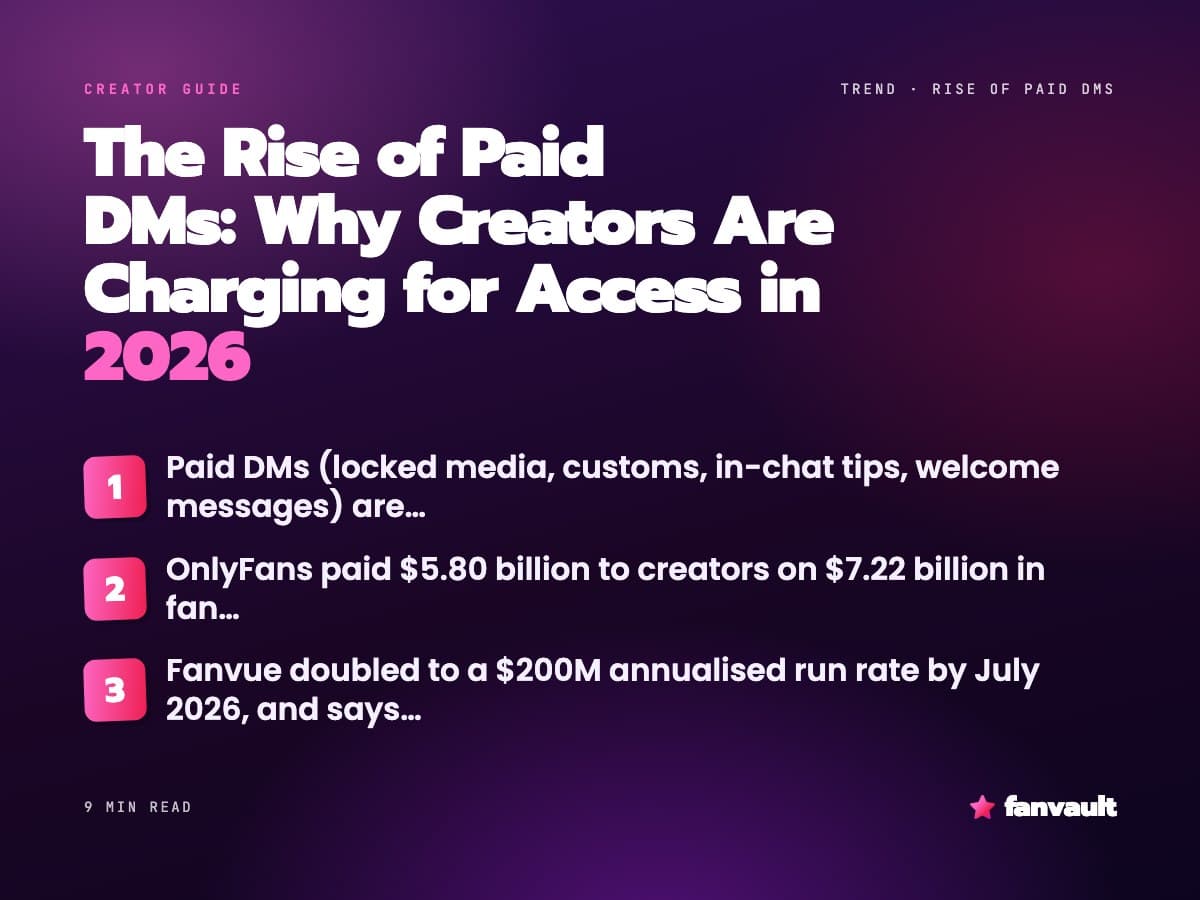The Rise of Paid DMs: Why Creators Are Charging for Access in 2026