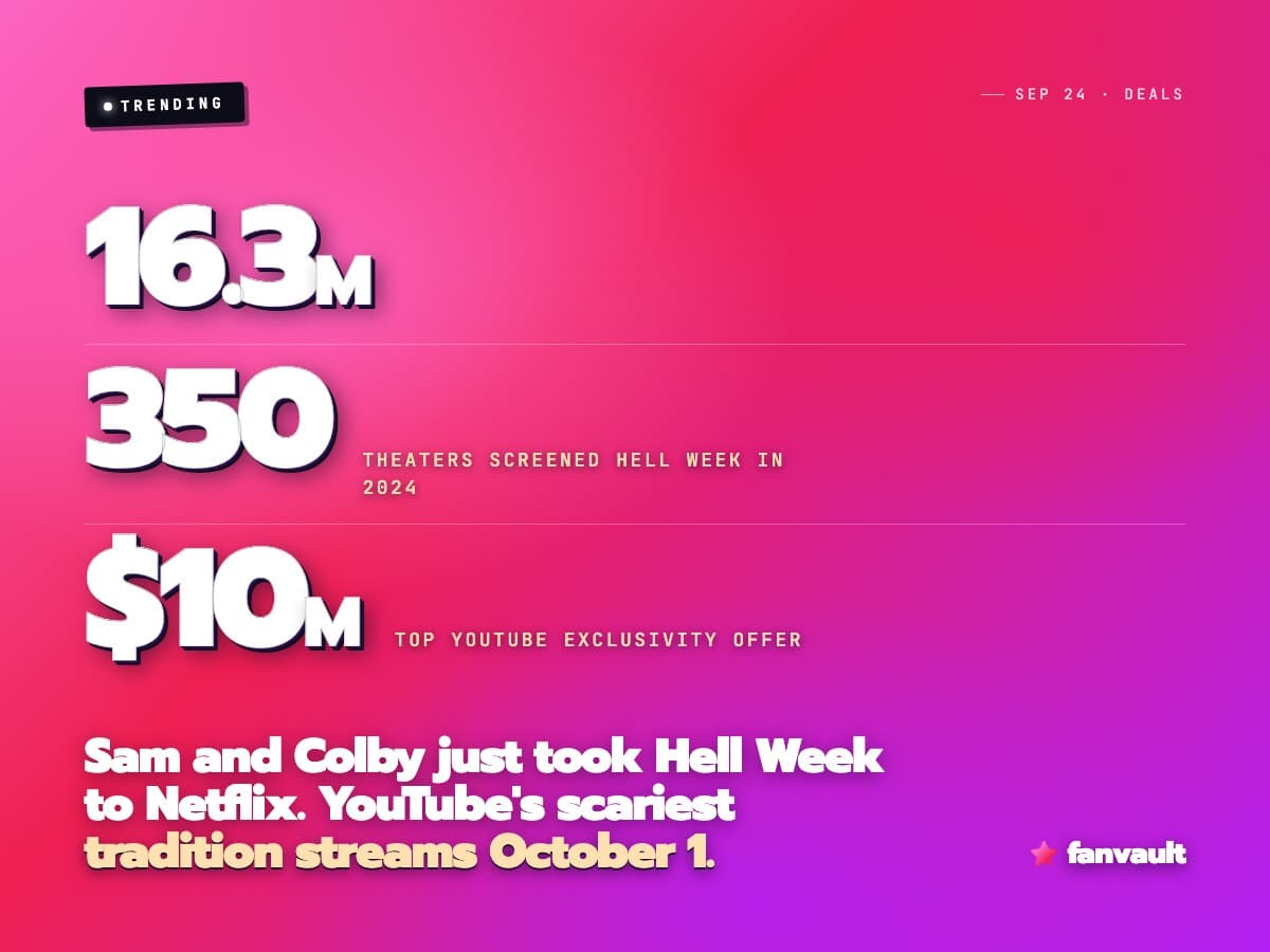 Sam and Colby just took Hell Week to Netflix. YouTube's scariest tradition streams October 1.
