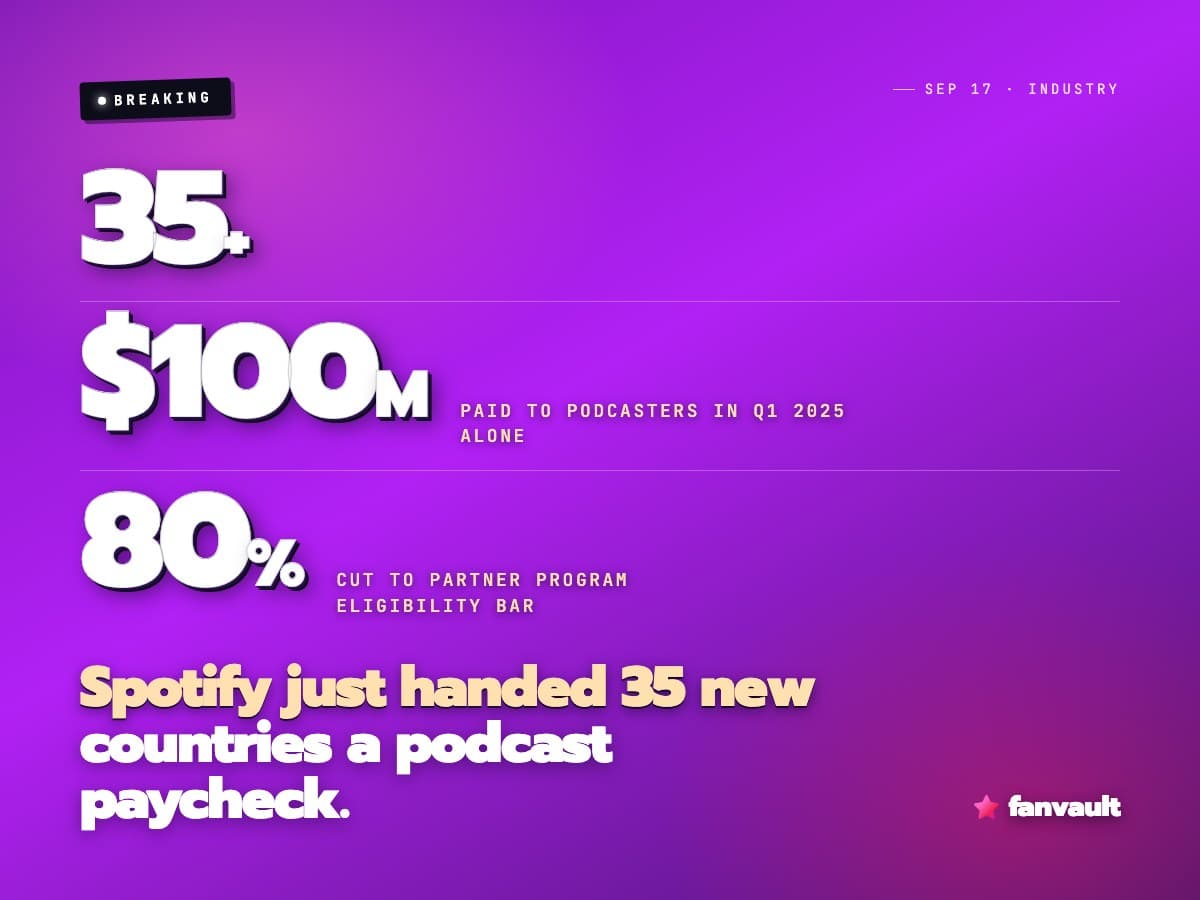 Spotify just handed 35 new countries a podcast paycheck.