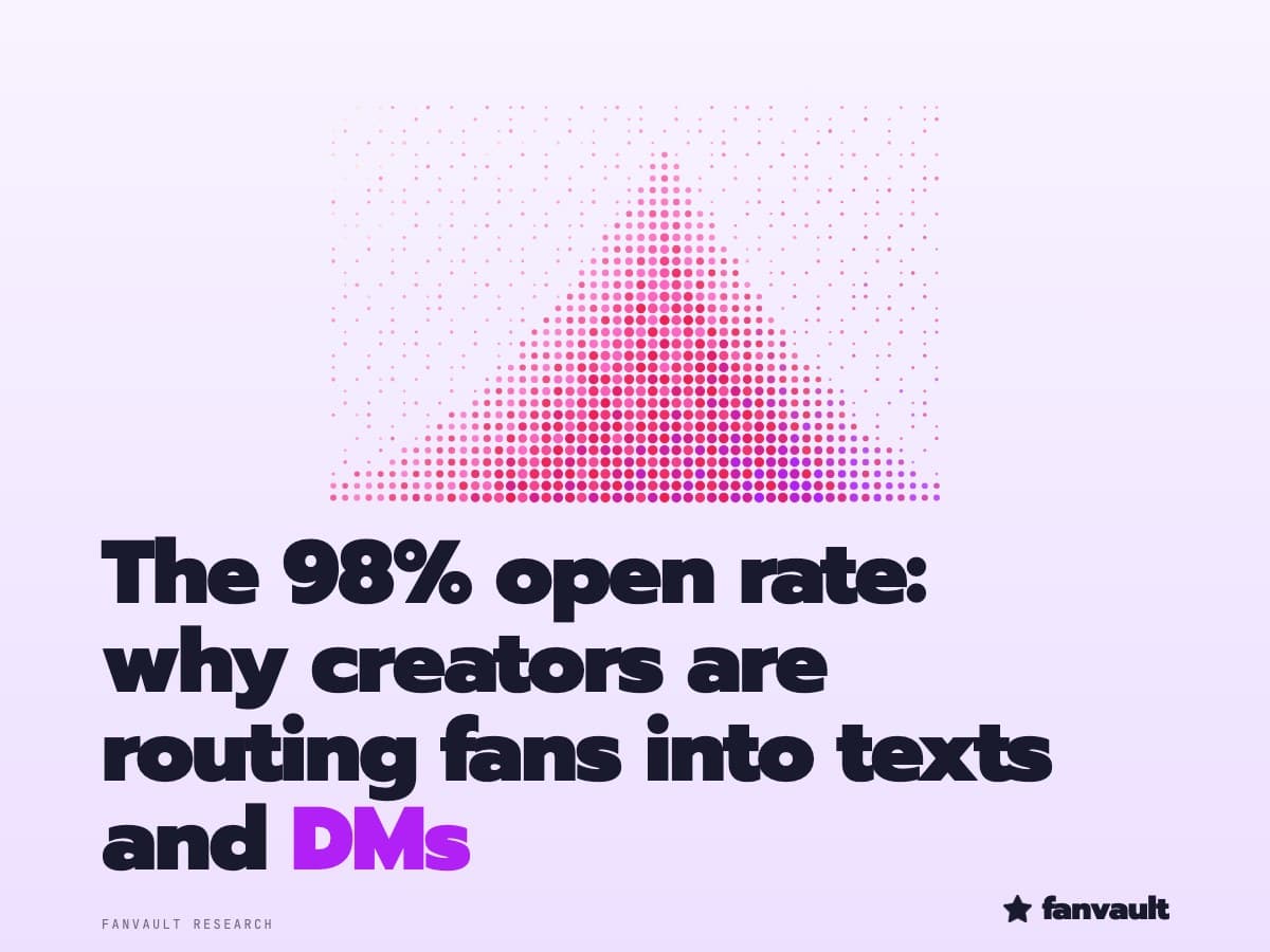 The 98% open rate: why creators are routing fans into texts and DMs