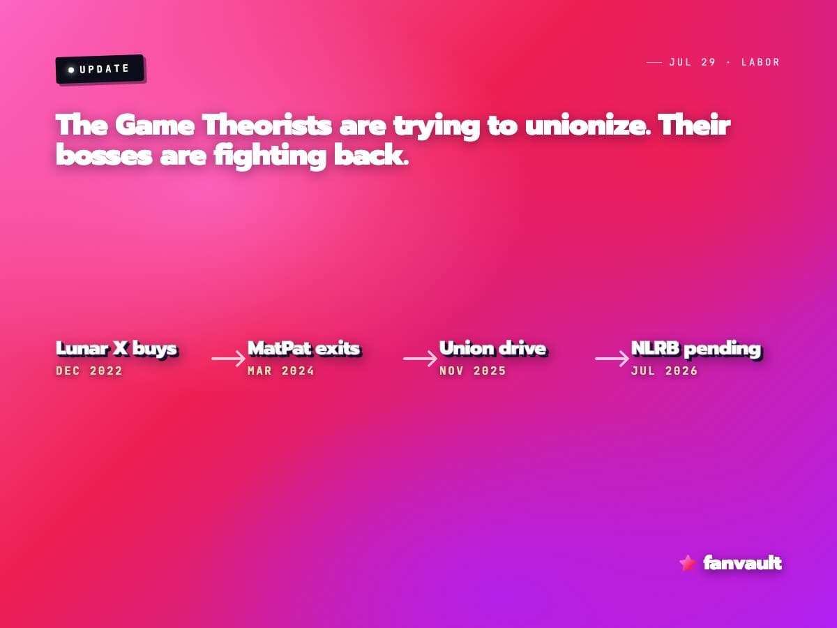 The Game Theorists are trying to unionize. Their bosses are fighting back.