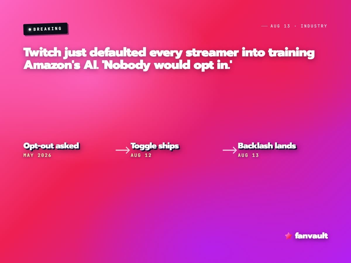 Twitch just defaulted every streamer into training Amazon's AI. 'Nobody would opt in.'