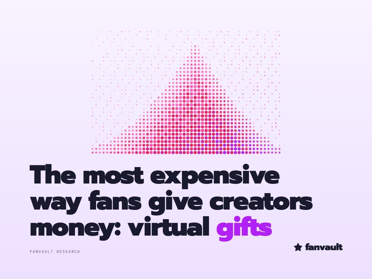 The most expensive way fans give creators money: virtual gifts