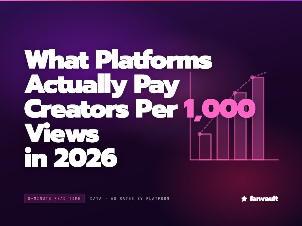 What Platforms Actually Pay Creators Per 1,000 Views in 2026